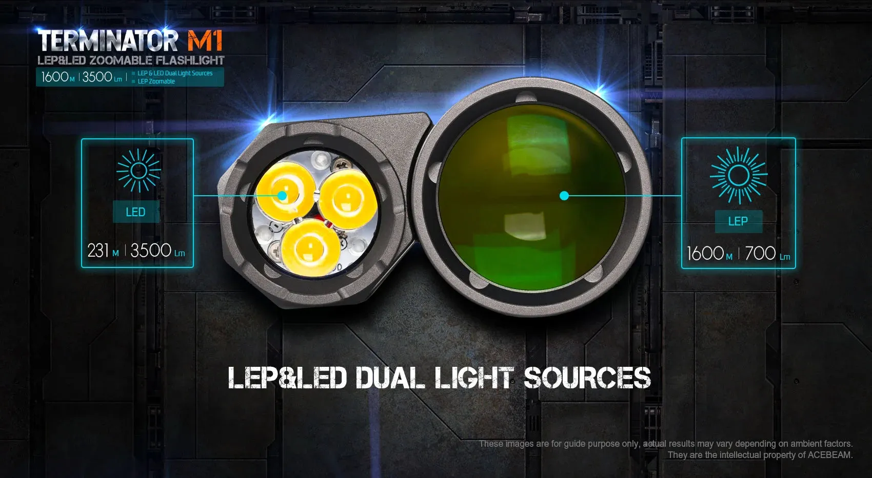 Acebeam Terminator M1 Dual LEP and LED Zoomable Rechargeable Flashlight