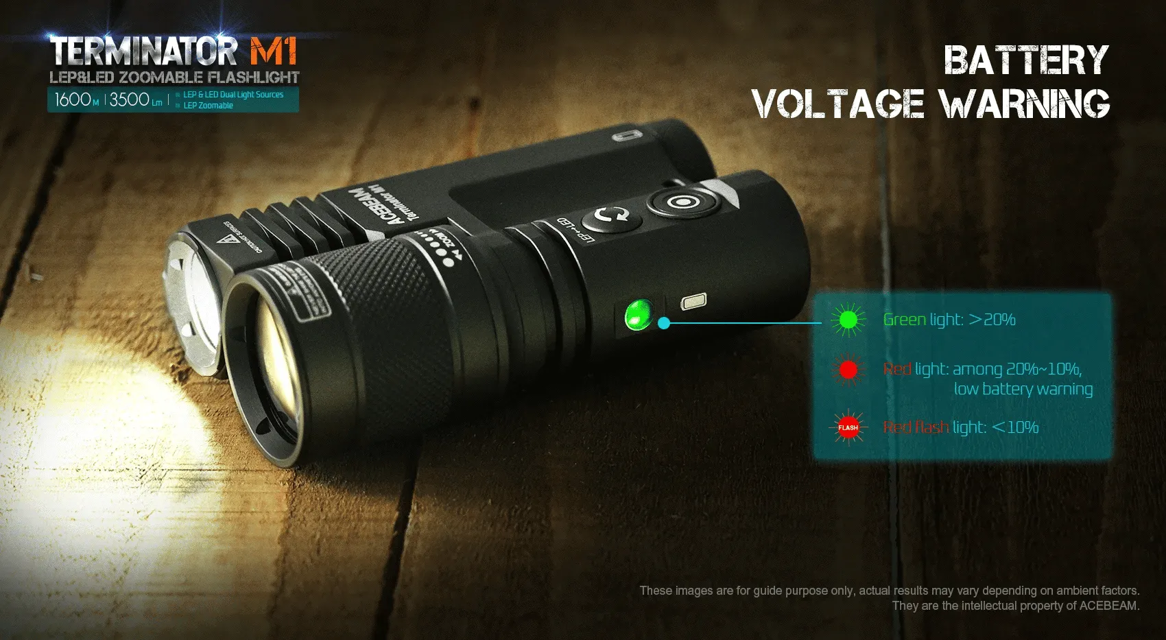 Acebeam Terminator M1 Dual LEP and LED Zoomable Rechargeable Flashlight