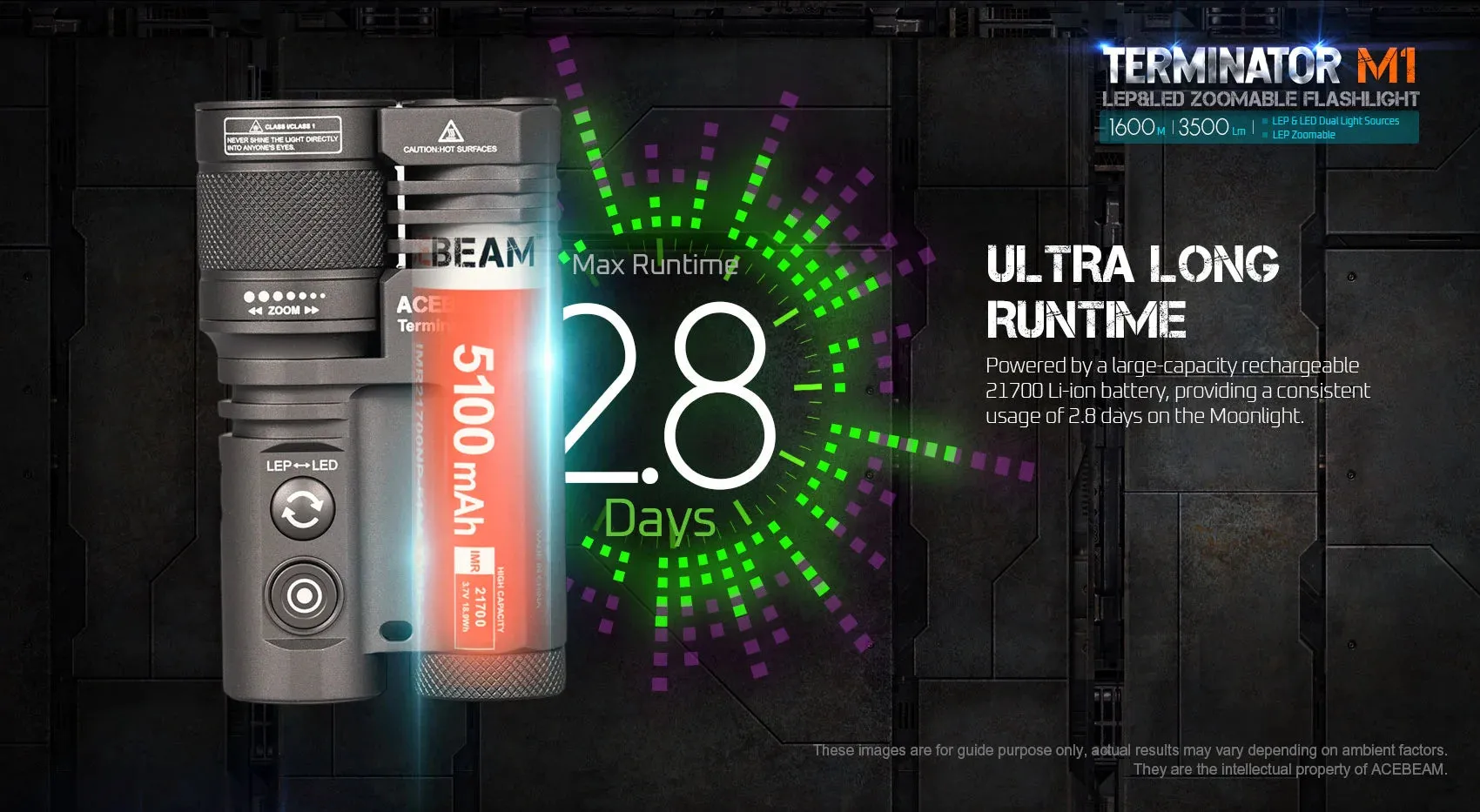 Acebeam Terminator M1 Dual LEP and LED Zoomable Rechargeable Flashlight