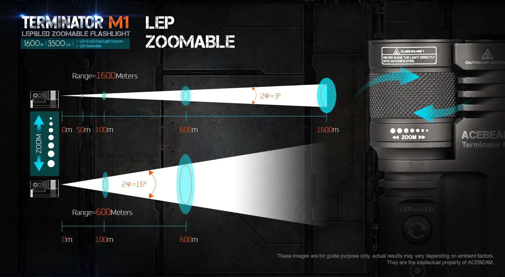 Acebeam Terminator M1 Dual LEP and LED Zoomable Rechargeable Flashlight