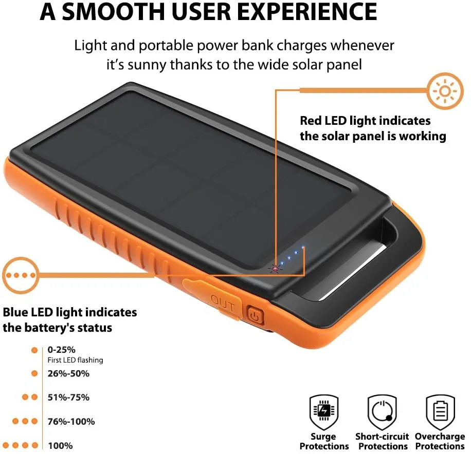 Solar Charger 15000mAh Outdoor Portable Charger