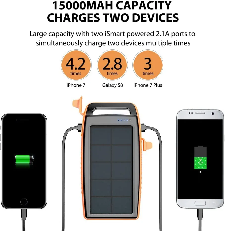 Solar Charger 15000mAh Outdoor Portable Charger
